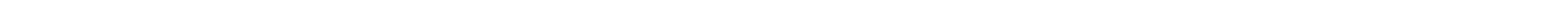 Group